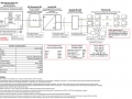 San_Diego_Solar_PV_Permits_3